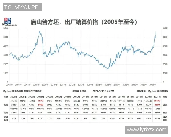 维尼修斯市场价值如何推动全球商业营销新趋势与策略分析